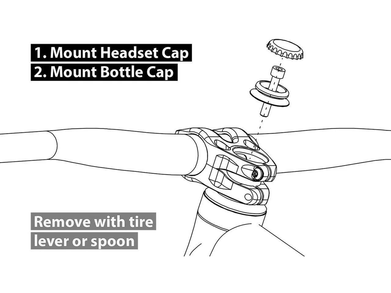 77DESIGNZ Bottle Cap Ahead Kappe 4 77DESIGNZ Bottle Cap Ahead Kappe – Bild 4